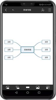 安卓系统思维导图大全,高效思维工具一网打尽