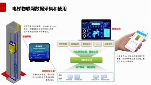 天泽系统安装安卓系统,天泽系统安卓系统安装指南与功能概述