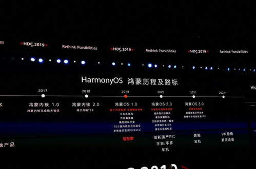 鸿蒙系统刷安卓原生系统,迈向独立自主的操作系统新纪元