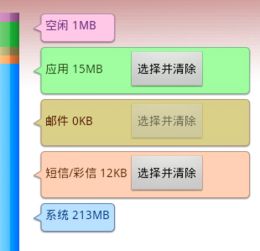 安卓系统数据太多,安卓系统数据过多解决方案与优化技巧详解