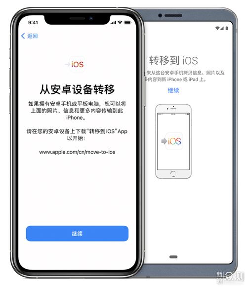手机系统迁移安卓,轻松实现数据无缝转移