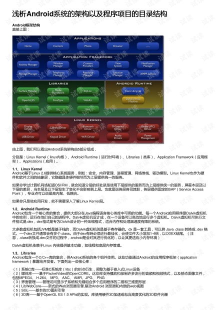 安卓系统 目录结构,安卓系统目录结构解析与功能概览