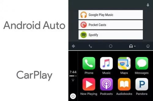carplay 在安卓系统,CarPlay在安卓系统中的应用与挑战