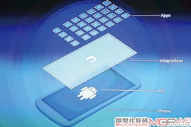 安卓系统深度订制,探索安卓系统的个性化魅力