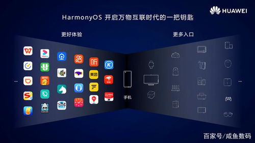 鸿蒙系统和安卓系统适配,共筑智能生态新篇章
