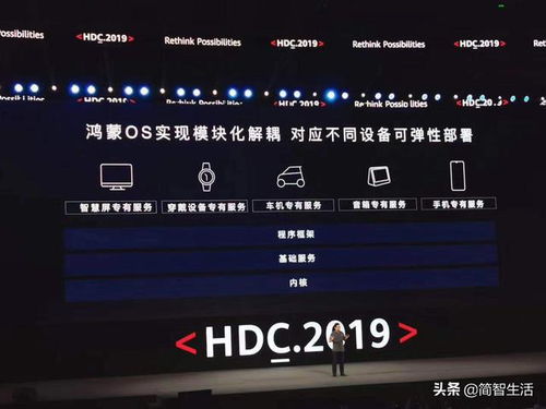 安卓系统与鸿蒙系统体验,系统体验大对比