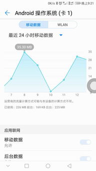 最近安卓系统耗流量,最新耗流量问题解析与应对策略