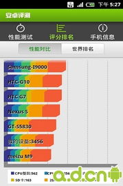 安卓12.1系统测评,系统升级后的全面测评解析
