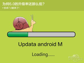 mtk芯片适配安卓系统,技术融合与创新实践