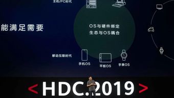 鸿蒙系统安卓系统是什么,技术融合与创新发展的双面镜
