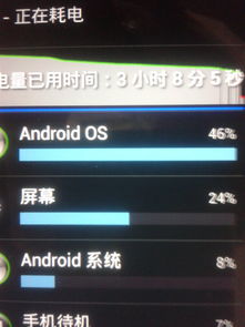 安卓系统8.0太费电,揭秘耗电之谜