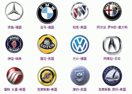 车子安卓系统卡logo,安卓系统卡Logo故障排查与解决攻略