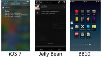 安卓系统登陆ios,系统切换体验概述
