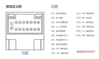 导航掌讯安卓系统,智能导航与生活服务一体化平台解析