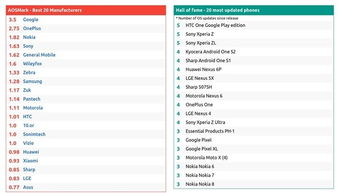 安卓系统更新到几点,探索新功能与性能提升