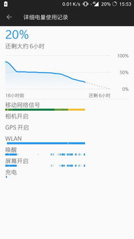 功耗最低的安卓系统,打造极致节能体验