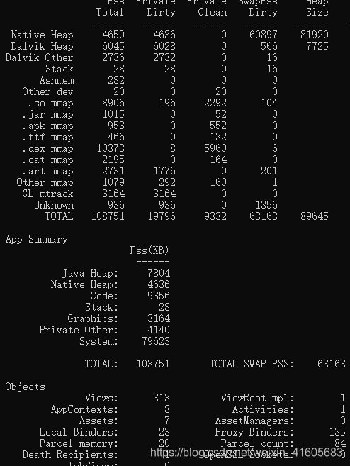 安卓系统内存优化技术,深度剖析与实战技巧