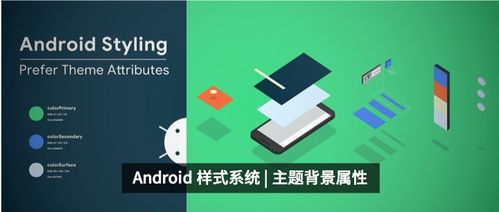 安卓开发获得系统主题,从获取到应用